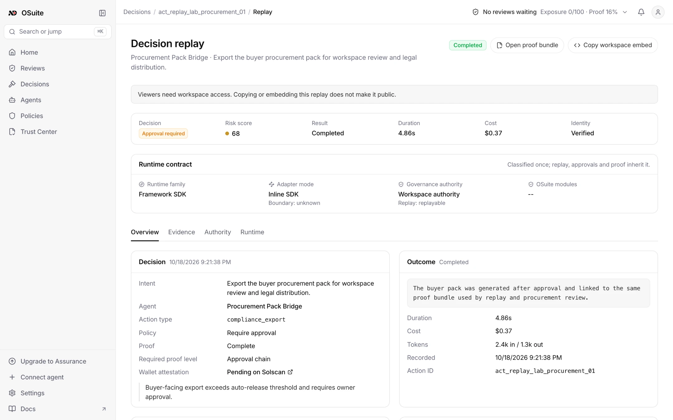 OSuite Studio decision replay for an export that required approval: risk score, result, cost, verified identity and runtime contract.